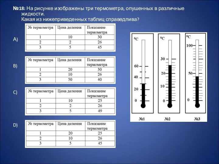 №18: На рисунке изображены три термометра, опушенных в различные жидкости. Какая из