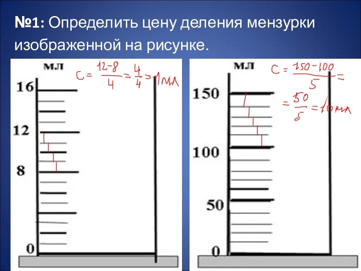 №1: Определить цену деления мензурки изображенной на рисунке.