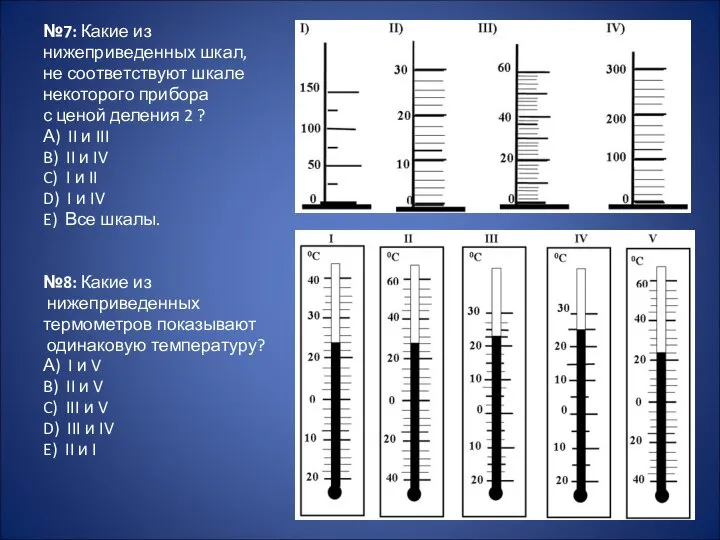 №7: Какие из нижеприведенных шкал, не соответствуют шкале некоторого прибора с ценой