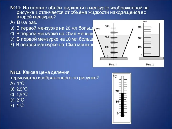 №11: На сколько объём жидкости в мензурке изображенной на рисунке 1 отличается