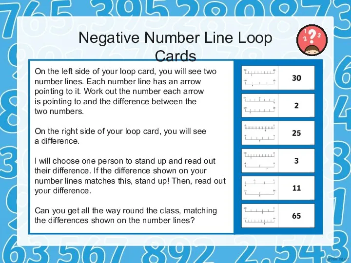 Negative Number Line Loop Cards On the left side of your loop