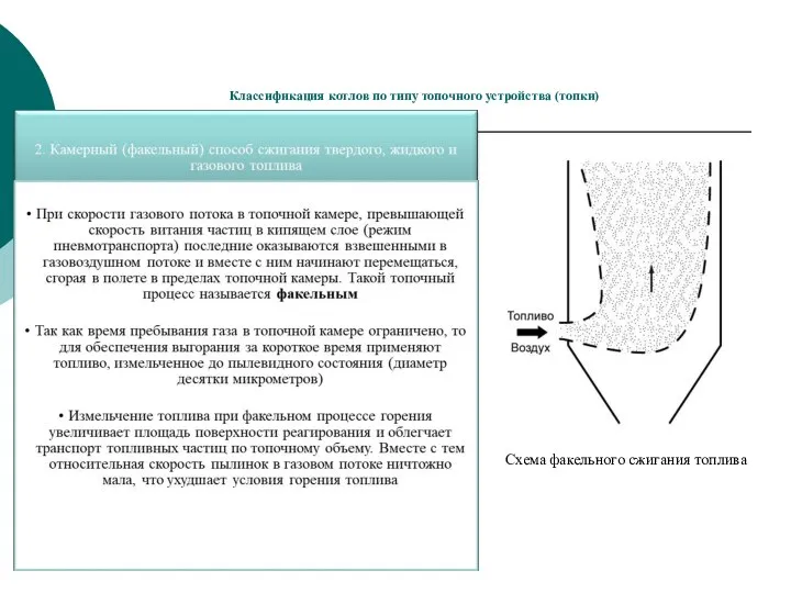 Классификация котлов по типу топочного устройства (топки) Схема факельного сжигания топлива