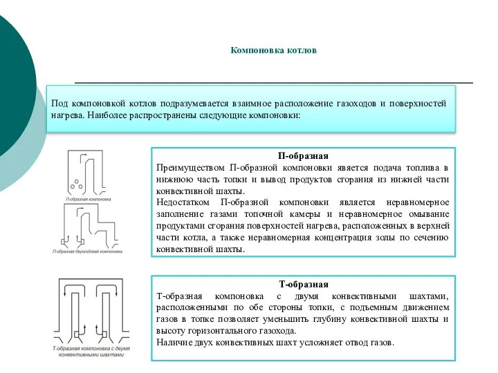 Компоновка котлов Под компоновкой котлов подразумевается взаимное расположение газоходов и поверхностей нагрева.