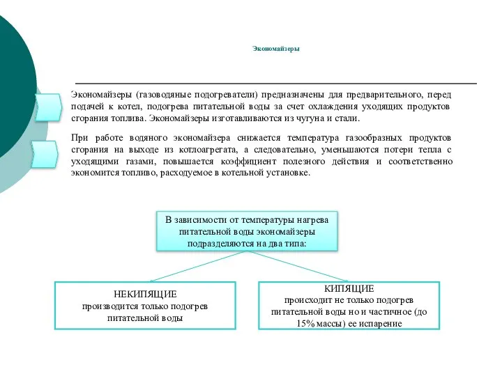 Экономайзеры Экономайзеры (газоводяные подогреватели) предназначены для предварительного, перед подачей к котел, подогрева