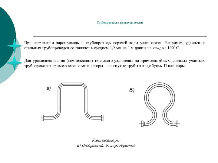 Трубопроводы и арматура котлов Компенсаторы: а) П-образный; б) лирообразный При нагревании паропроводы