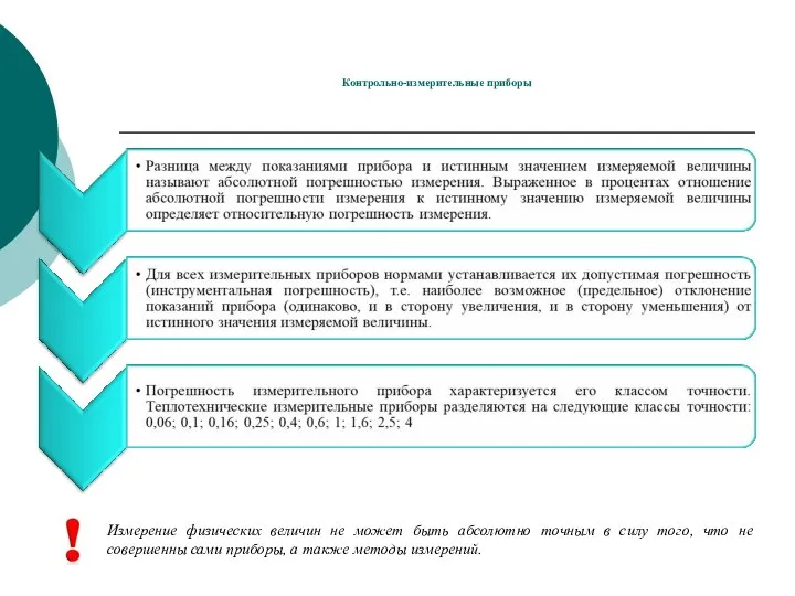 Контрольно-измерительные приборы Измерение физических величин не может быть абсолютно точным в силу