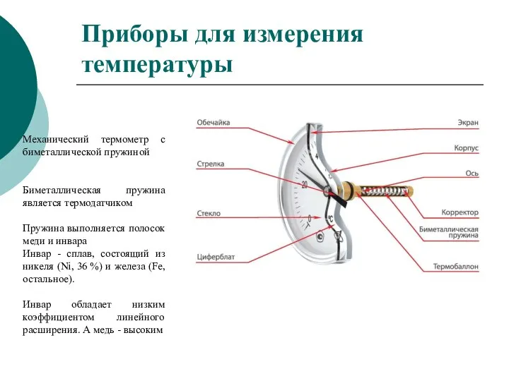 Приборы для измерения температуры Механический термометр с биметаллической пружиной Биметаллическая пружина является