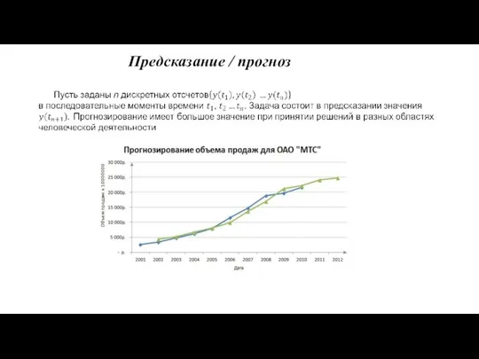 Предсказание / прогноз