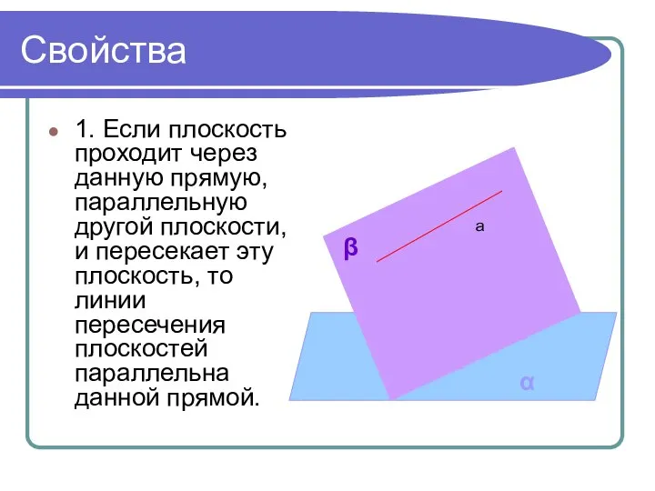 Свойства 1. Если плоскость проходит через данную прямую, параллельную другой плоскости, и