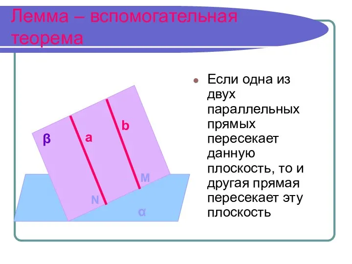 Лемма – вспомогательная теорема Если одна из двух параллельных прямых пересекает данную