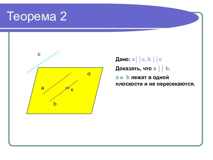 Теорема 2 α к a b c Дано: a││с, b ││c Доказать,