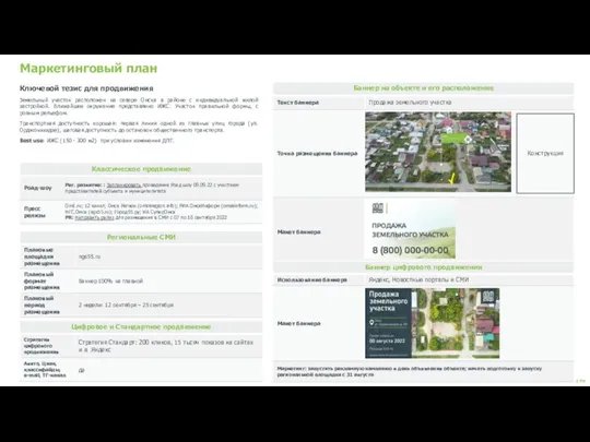 Маркетинговый план Ключевой тезис для продвижения Земельный участок расположен на севере Омска