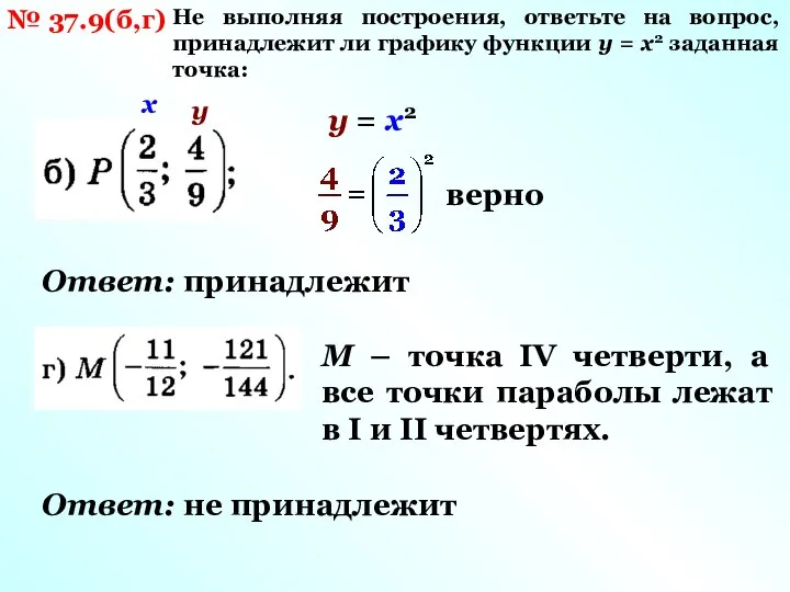 № 37.9(б,г) Не выполняя построения, ответьте на вопрос, принадлежит ли графику функции