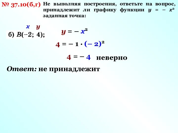 № 37.10(б,г) Не выполняя построения, ответьте на вопрос, принадлежит ли графику функции