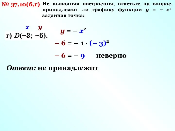 № 37.10(б,г) Не выполняя построения, ответьте на вопрос, принадлежит ли графику функции