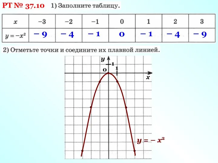 РТ № 37.10 – 9 – 4 – 1 0 – 1