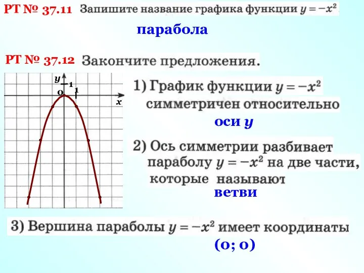 РТ № 37.11 парабола РТ № 37.12 оси у ветви (0; 0)