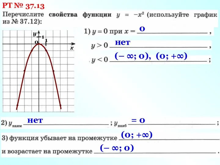 РТ № 37.13 0 (– ∞; 0), (0; +∞) нет = 0