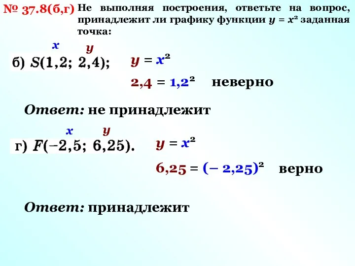 № 37.8(б,г) Не выполняя построения, ответьте на вопрос, принадлежит ли графику функции