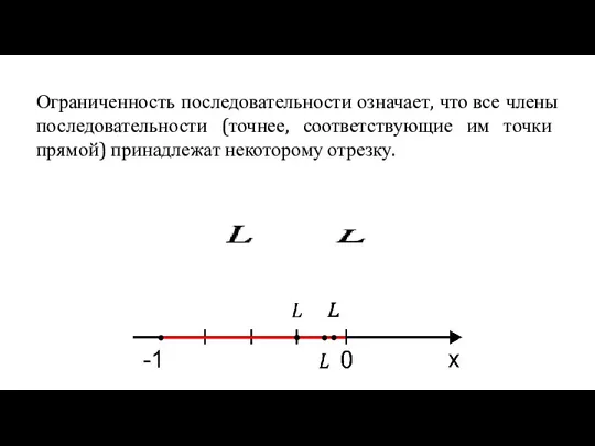Ограниченность последовательности означает, что все члены последовательности (точнее, соответствующие им точки прямой) принадлежат некоторому отрезку.