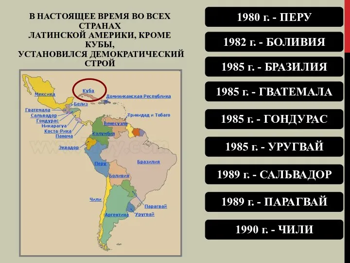 1980 г. - ПЕРУ 1982 г. - БОЛИВИЯ 1985 г. - БРАЗИЛИЯ