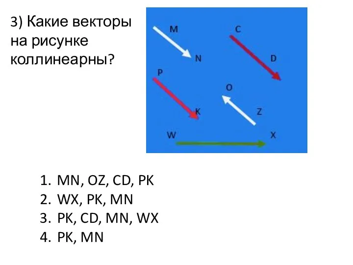 3) Какие векторы на рисунке коллинеарны? MN, OZ, CD, PK WX, PK,