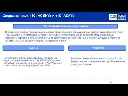 Сверка данных «1С: АСБНУ» и «1С: АСКУ» 4/1 РЕШЕНИЕ Редактор Power Query