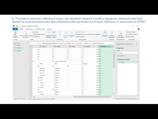 8. Получили сводную таблицу в виде, где крайний правый столбец (выделен зеленым