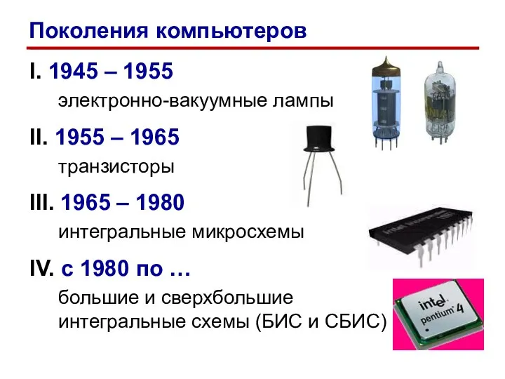 I. 1945 – 1955 электронно-вакуумные лампы II. 1955 – 1965 транзисторы III.