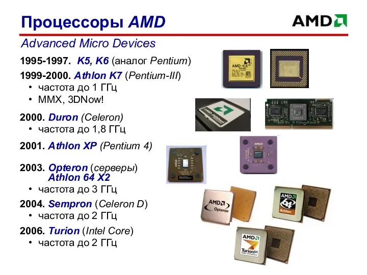 1995-1997. K5, K6 (аналог Pentium) 1999-2000. Athlon K7 (Pentium-III) частота до 1
