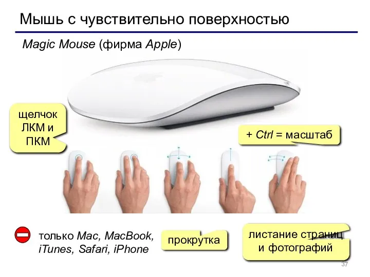 Мышь с чувствительно поверхностью Magic Mouse (фирма Apple) щелчок ЛКМ и ПКМ