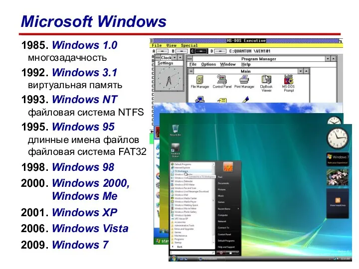 1985. Windows 1.0 многозадачность 1992. Windows 3.1 виртуальная память 1993. Windows NT