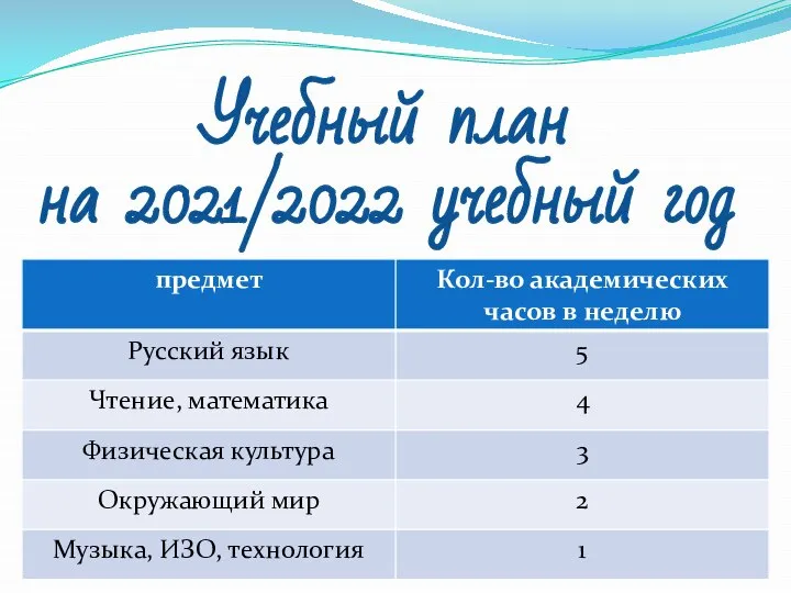 Учебный план на 2021/2022 учебный год