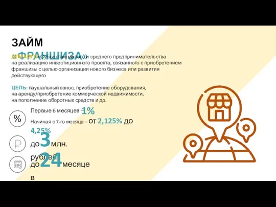 ЗАЙМ «ФРАНШИЗА» ДЛЯ КОГО: Субъектам малого и среднего предпринимательства на реализацию инвестиционного