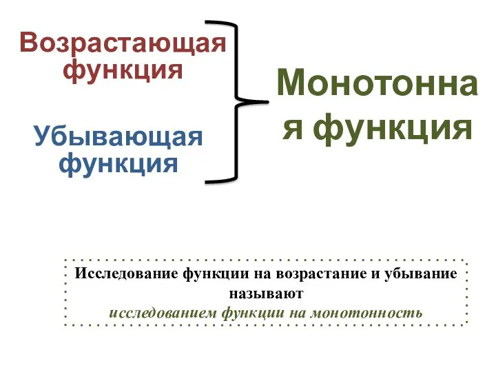 Монотонная функция Возрастающая функция Убывающая функция Исследование функции на возрастание и убывание