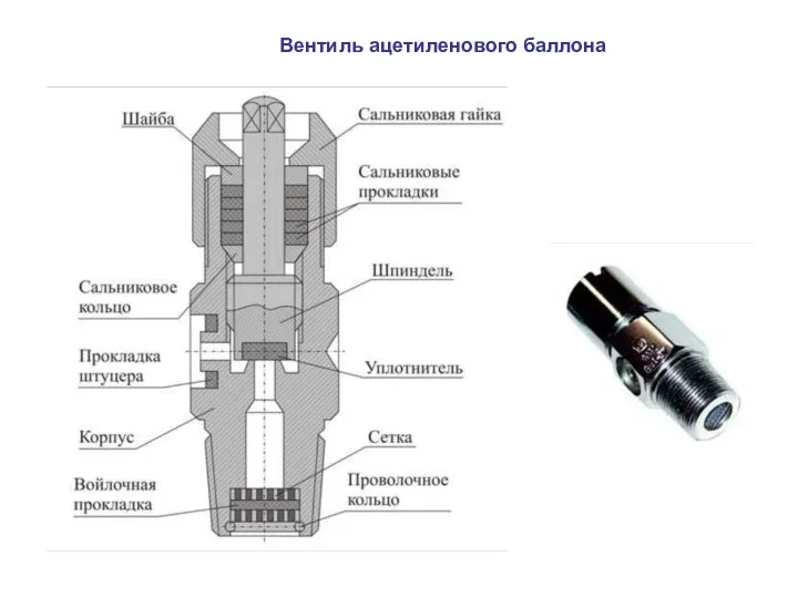 Вентиль ацетиленового баллона