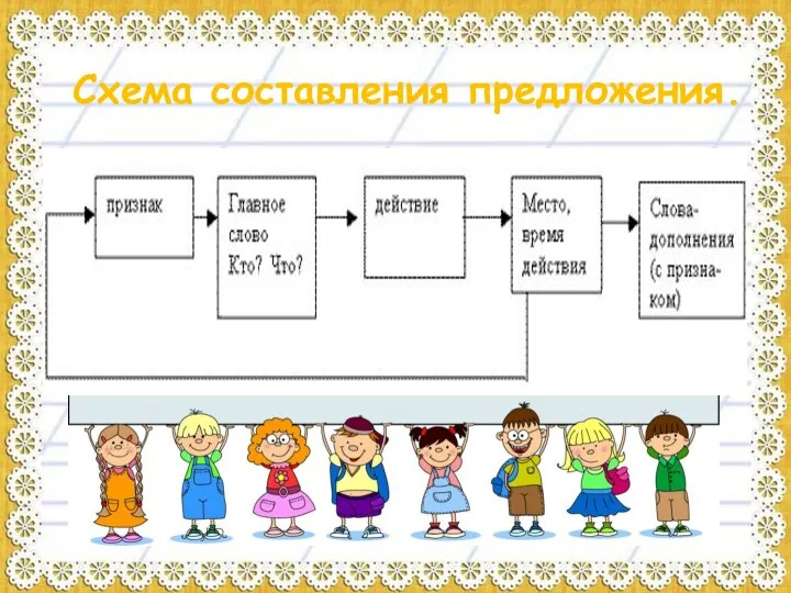 Схема составления предложения.