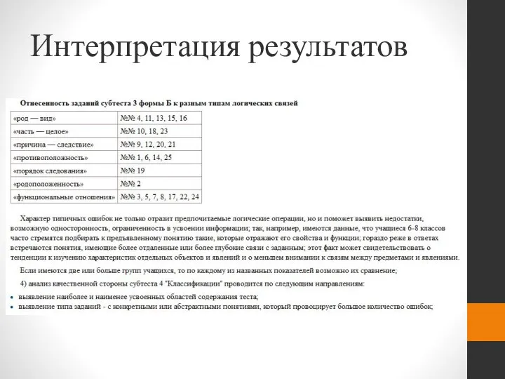 Интерпретация результатов