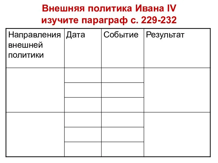 Внешняя политика Ивана IV изучите параграф с. 229-232