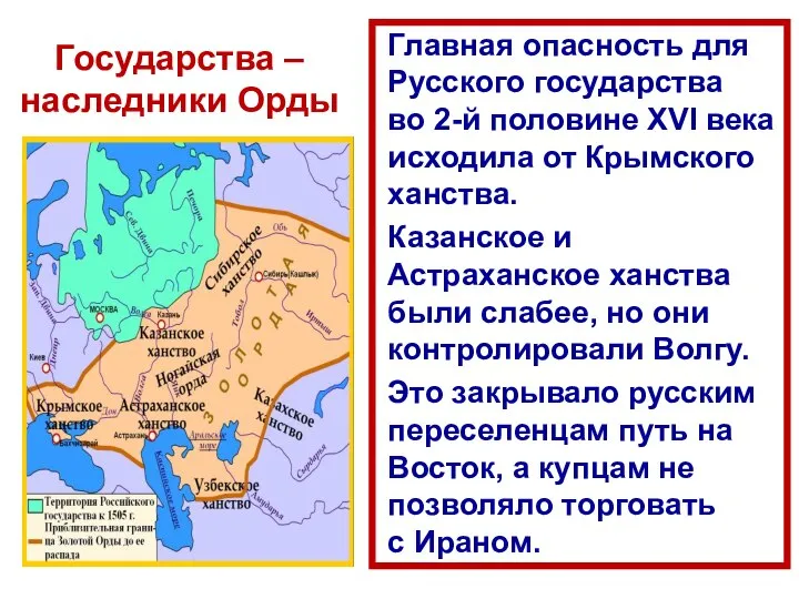 Государства – наследники Орды Главная опасность для Русского государства во 2-й половине