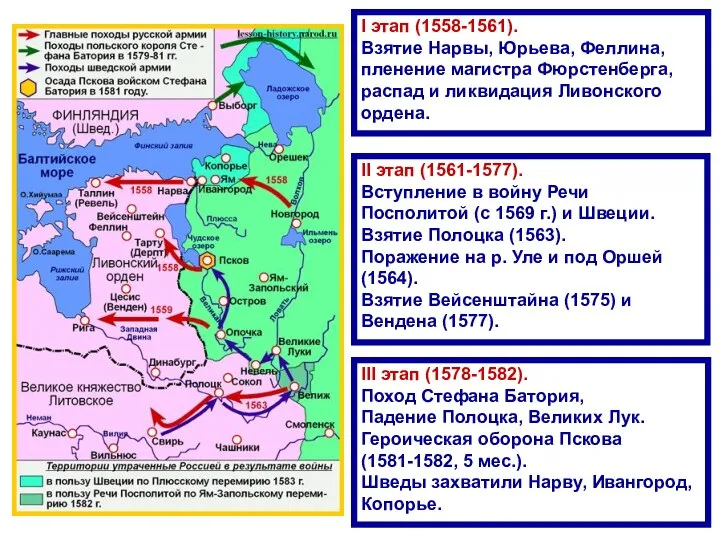 I этап (1558-1561). Взятие Нарвы, Юрьева, Феллина, пленение магистра Фюрстенберга, распад и