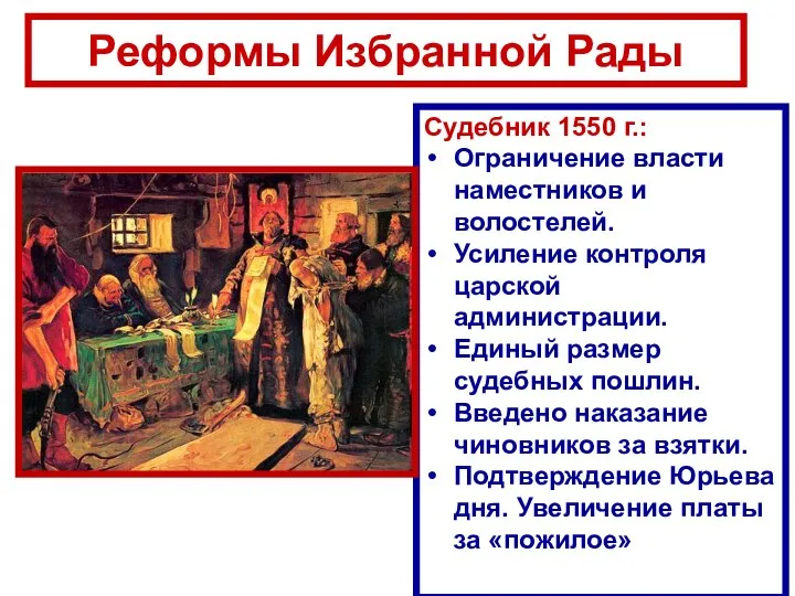 Реформы Избранной Рады Судебник 1550 г.: Ограничение власти наместников и волостелей. Усиление