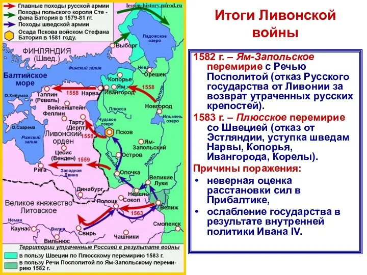 Итоги Ливонской войны 1582 г. – Ям-Запольское перемирие с Речью Посполитой (отказ
