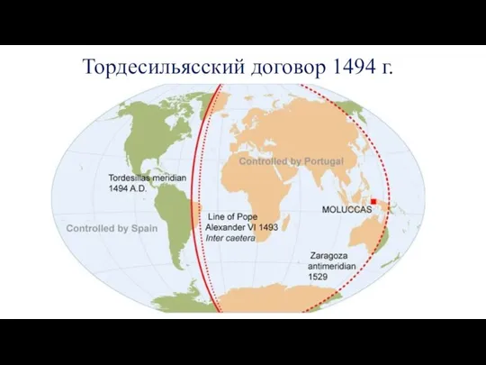 Тордесильясский договор 1494 г.