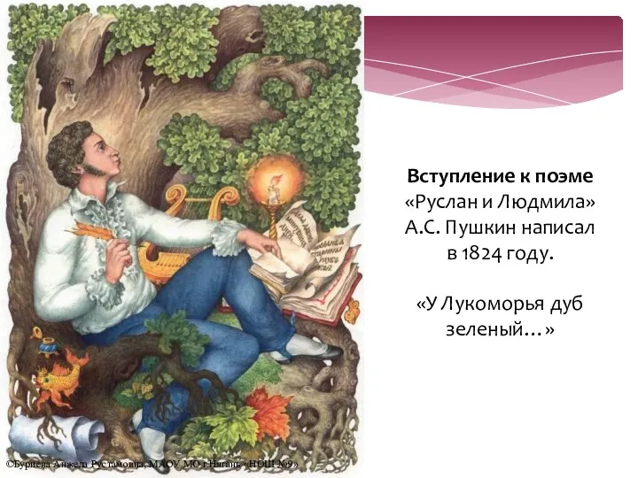Вступление к поэме «Руслан и Людмила» А.С. Пушкин написал в 1824 году.