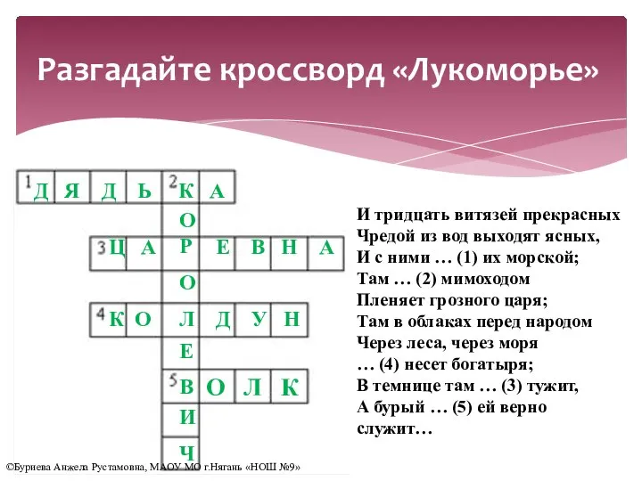 Разгадайте кроссворд «Лукоморье» И тридцать витязей прекрасных Чредой из вод выходят ясных,