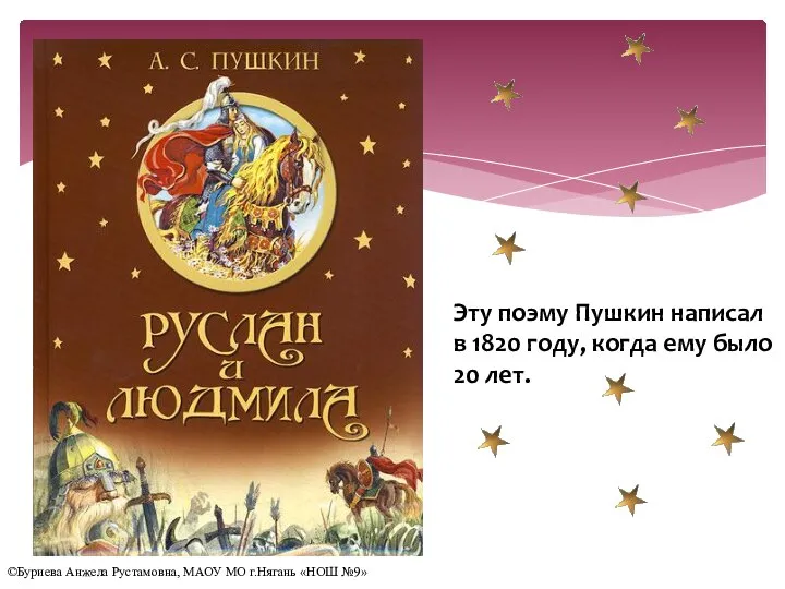 Эту поэму Пушкин написал в 1820 году, когда ему было 20 лет.