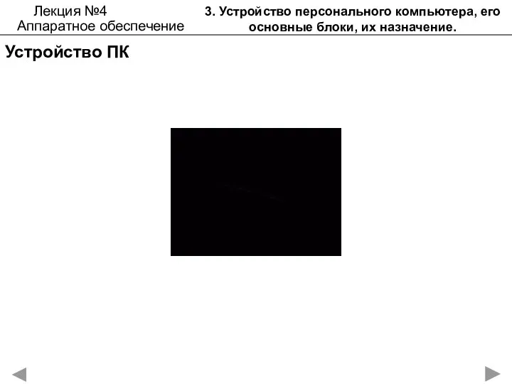 3. Устройство персонального компьютера, его основные блоки, их назначение. Устройство ПК Лекция №4 Аппаратное обеспечение