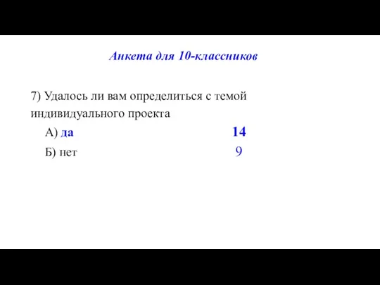 Анкета для 10-классников 7) Удалось ли вам определиться с темой индивидуального проекта