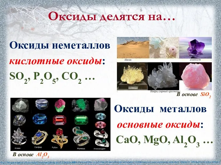 Оксиды делятся на… Оксиды неметаллов кислотные оксиды: SO2, P2O5, CO2 … Оксиды